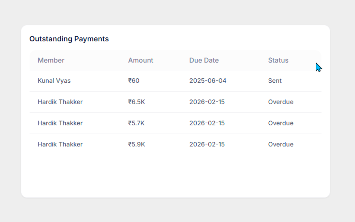 Receivables tracking