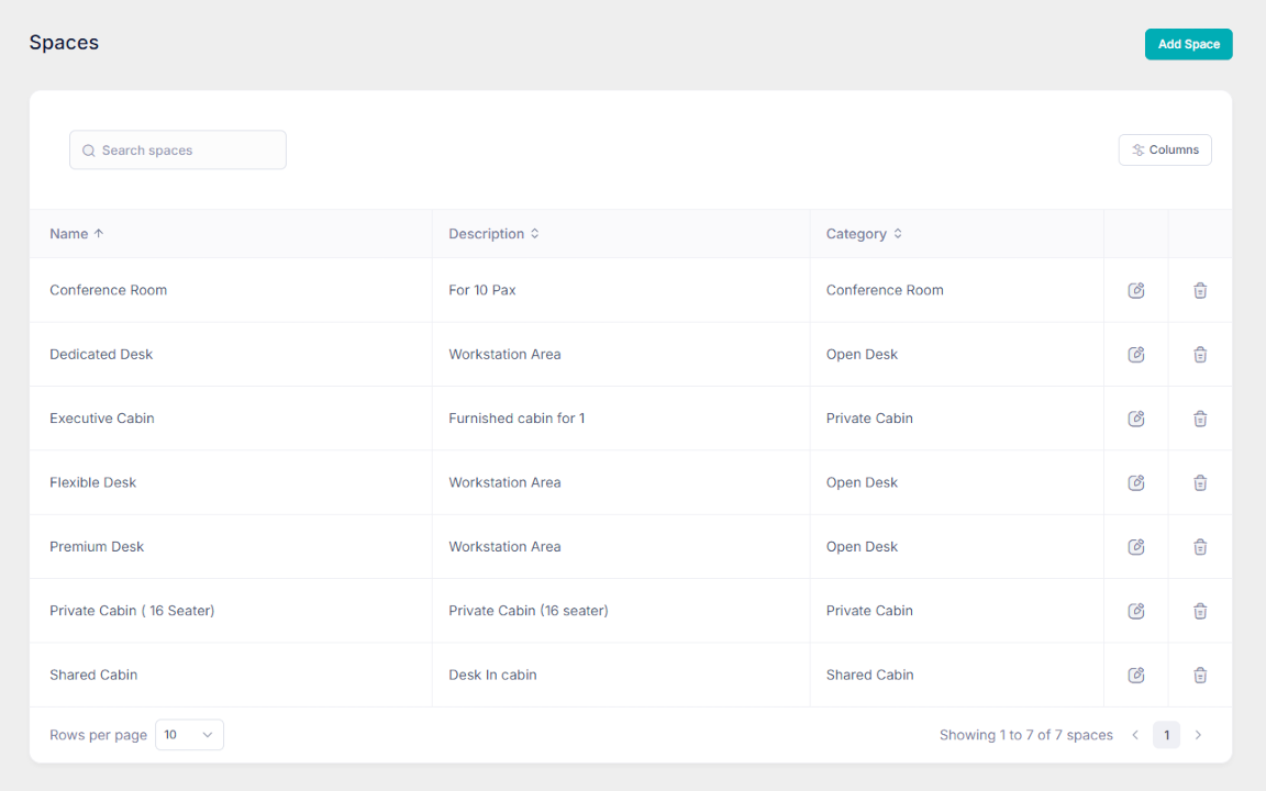 Manage meeting rooms, cabins, desks, parking and lockers